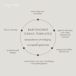Babyshower uitnodiging + baby voorspellingskaart aanpasbare Canva template - ivy and soof