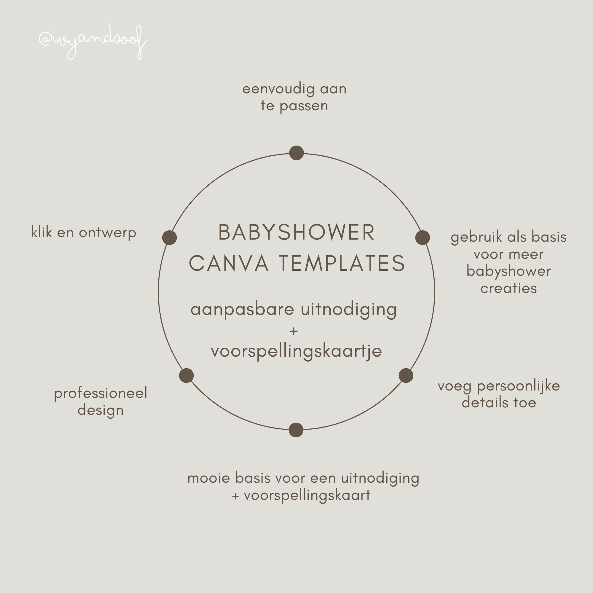 Babyshower uitnodiging + baby voorspellingskaart aanpasbare Canva template - ivy and soof