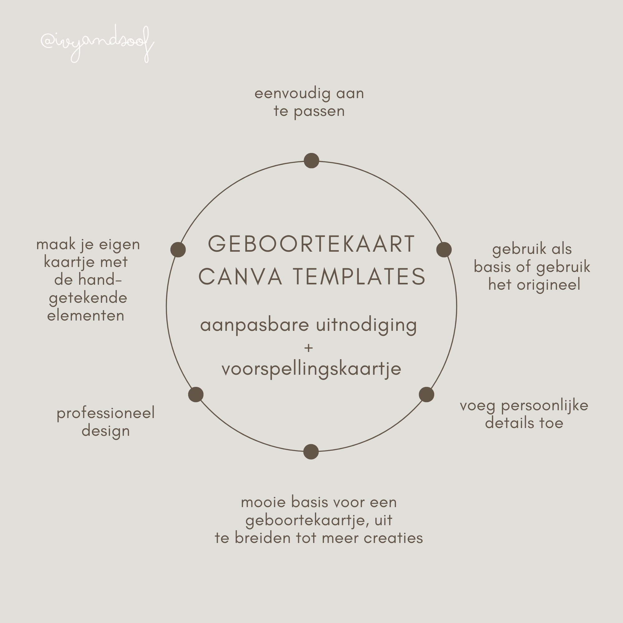 Geboortekaartje Canva Template - ivy and soof